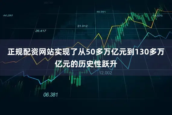 正规配资网站实现了从50多万亿元到130多万亿元的历史性跃升