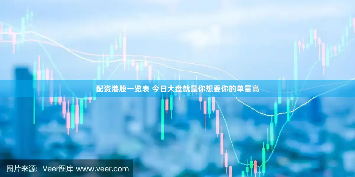 配资港股一览表 今日大盘就是你想要你的单量高